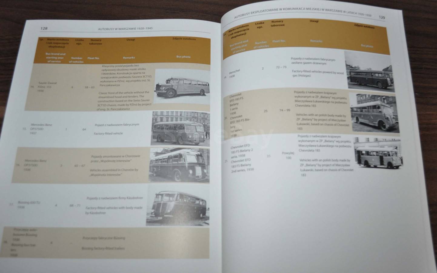 listing
