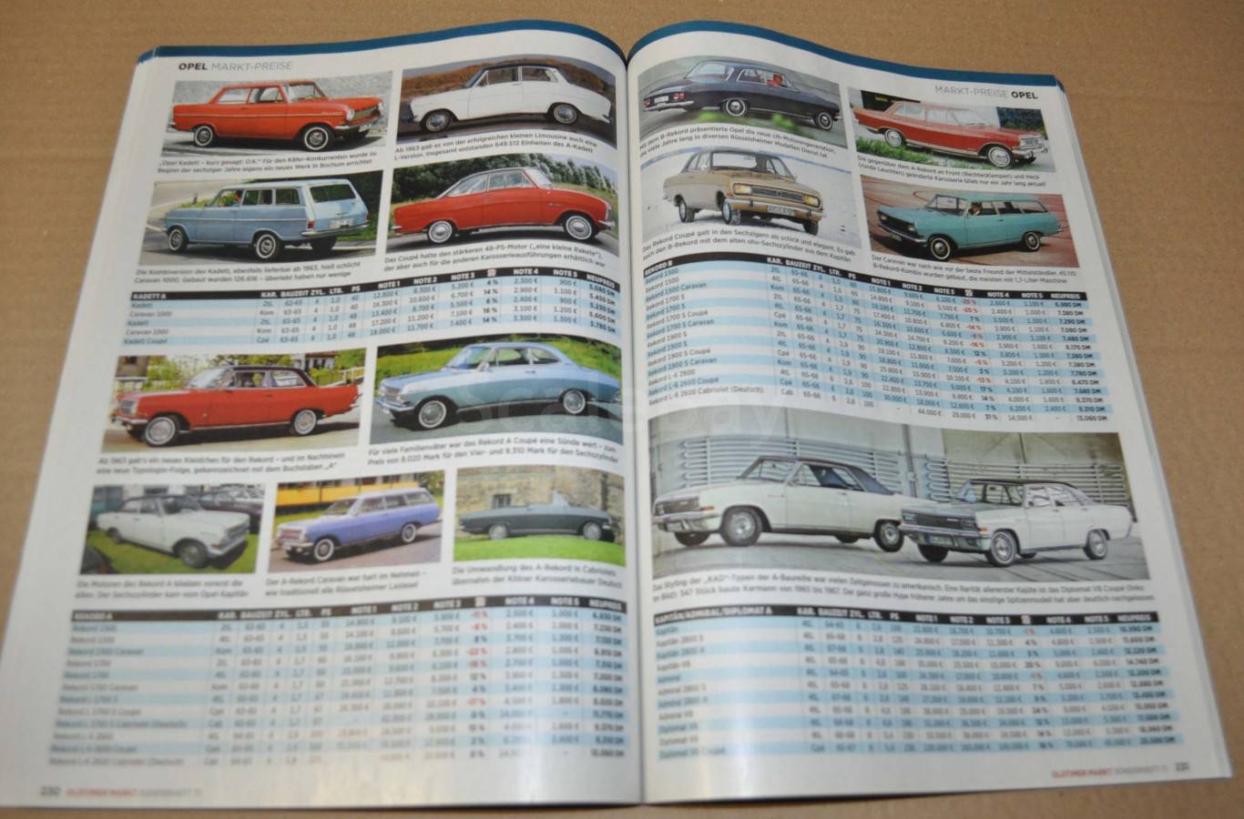 listing