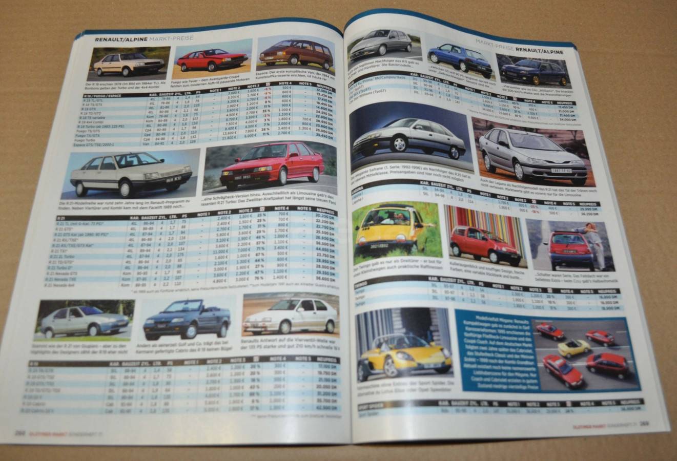listing
