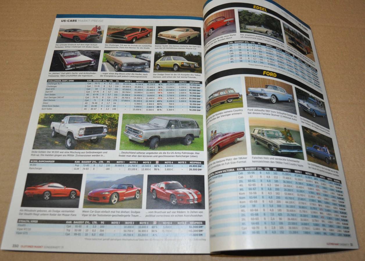 listing