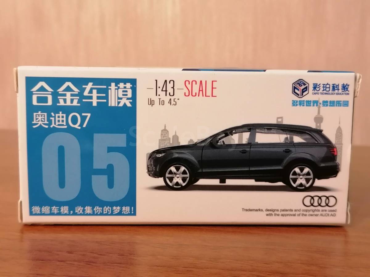 listing