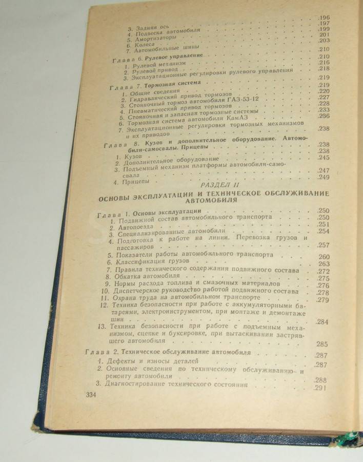 listing