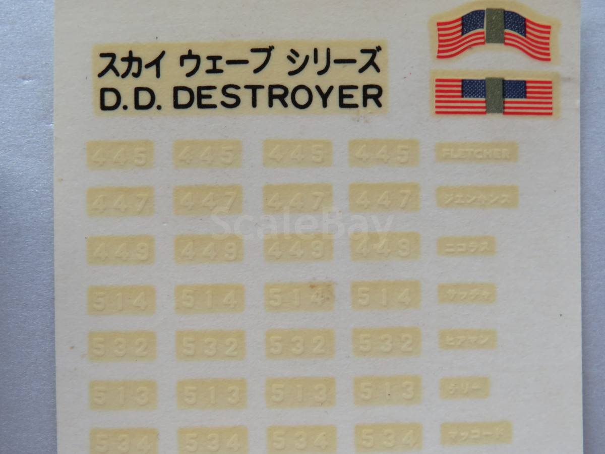listing