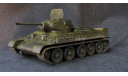 Модель Танк Т-34/76 завода Красное Сормово, масштабные модели бронетехники, Dragon, 1:35, 1/35