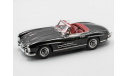 MERCEDES 300 SL ROADSTER (W198) - 1957 - BLACK, масштабная модель, Mercedes-Benz, Minichamps, scale18