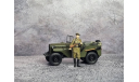 Фигурка ’Лейтенант с ППШ’ 1/43, фигурка, scale43