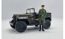 Фигурка НКВД. 1/43, фигурка, scale43