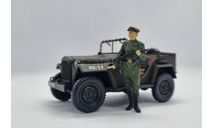 Фигурка НКВД. 1/43, фигурка, scale43