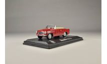 Skoda Felicia Cabriolet, масштабная модель, Škoda, Abrex, scale43