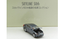 Nissan Skyline 2003 1/72 Lawson, масштабная модель, scale72