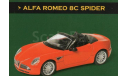 Суперкары №53 Alfa Romeo 8C Spider, масштабная модель, scale43