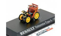 Renault Voiturette Type A