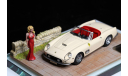 Ferrari 250 SWB ’California’ 1961 1/43 built by Fred Suber (Belgium), масштабная модель, Fred Suber from kit, 1:43