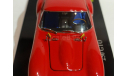 Ferrari 250 gto kyosho 1:43 (раритет), масштабная модель, scale43