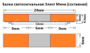 Балка светосигнальная Элект Мини (составная, одноцветная), запчасти для масштабных моделей, Конверсии мастеров-одиночек, scale43