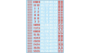 Декаль. Надписи и номера для пожарных автомобилей (Москва) (100х140) DKM0080, фототравление, декали, краски, материалы, scale43, maksiprof