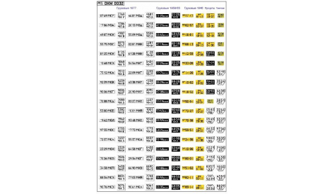 Декаль. Номерные знаки грузовики, трактора, прицепы (100х140) DKM0032, фототравление, декали, краски, материалы, maksiprof, scale43