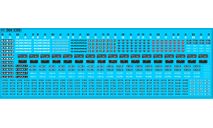 Декаль Эмблемы на Камаз DKM0270, фототравление, декали, краски, материалы, maksiprof, scale43