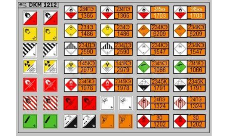 Декаль. Огнеопасно. Вариант 13. DKM1212, фототравление, декали, краски, материалы, maksiprof, scale43