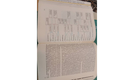 Geschichte des Luftkriegs 1919-1980, литература по моделизму