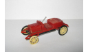 Skoda L & K Laurin & Klement 1906 Igra KDN Made in Czechoslovakia Чехия 1:36, масштабная модель, scale43