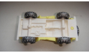 ДЖИП МАШИНКА СССР  ТОЛЬКО МОСКВА САМОВЫВОЗ, масштабная модель, scale0