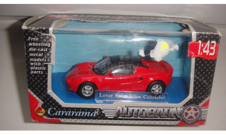 LOTUS SPORT ELISE CARARAMA  ТОЛЬКО МОСКВА, масштабная модель, scale43