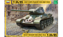 1/35 Т-34/85 Звезда +мет.ствол, сборные модели бронетехники, танков, бтт, scale35