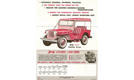 Jeep Surrey Nassau 1960 IXO - Altaya, масштабная модель, 1:43, 1/43
