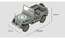 КИТ 1/48 WILLYS MB США 1941 год, сборная модель автомобиля, scale48
