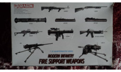 Modern infantry fire support weapons
