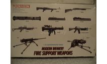 Modern infantry fire support weapons, миниатюры, фигуры, Dragon, 1:35, 1/35