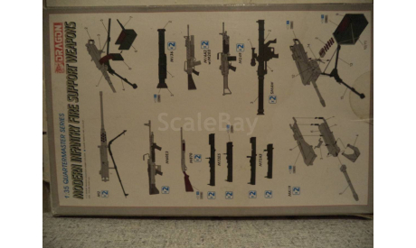 Modern infantry fire support weapons, миниатюры, фигуры, Dragon, 1:35, 1/35