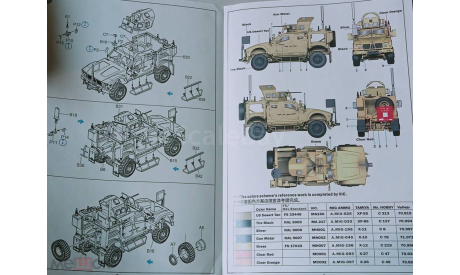 Oshkosh M1240 M-ATV MRAP - 1:72, масштабная модель, scale72