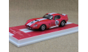 Shelby Cobra Daytona Coupe (1965) - Fine Works 64 - 1:64, масштабная модель, Mattel Hot Wheels, scale64