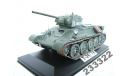 T-34/76 Model 1943 Factory No.112 (HobbyBoss) 1/48, масштабные модели бронетехники, scale48