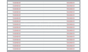 Набор декалей 0018 Белые полосы для пожарных автомобилей (200х140), фототравление, декали, краски, материалы, scale43