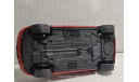 Fiat Panda Bburago, масштабная модель, scale43, Ferrari