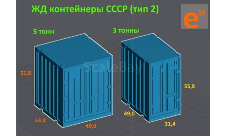 Контейнер 5 т ЖД МПС СССР (кит под сборку и покраску) ’5Р’ - 1/43, запчасти для масштабных моделей, КАЗ, scale43