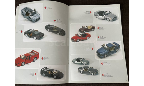 Каталог DetailCar 1996, литература по моделизму