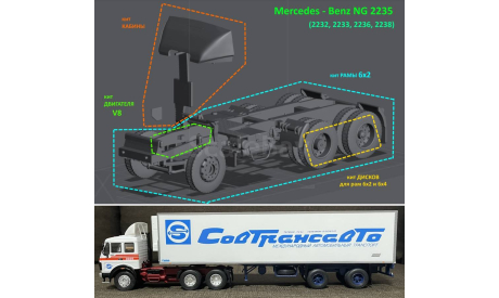 Mercedes NG2232 2235 БОЛЬШОЙ к-т для доработки модели SSM, масштабная модель, еМ, Mercedes-Benz, scale43