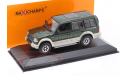 Mitsubishi Pajero 2800 TDI 1991 (ЗЕЛЕНЫЙ) - Minichamps  1/43, масштабная модель, scale43