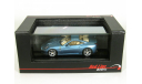 Ferrari California, blue met., 2008 - Red Line - 1:43 - РАСПРОДАЖА - СКИДКА 30%, масштабная модель, scale43