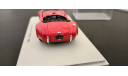 AC Cobra CSX3101 1965 Spark, масштабная модель, scale48