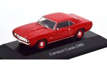 Модель CHEVROLET CAMARO ZL1 COUPE red (1969) 1:43 DEAGOSTINI, масштабная модель, scale43