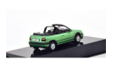 Модель VOLKSWAGEN Golf III Convertible, metallic-green (1993) 1/43 IXO, масштабная модель, scale43