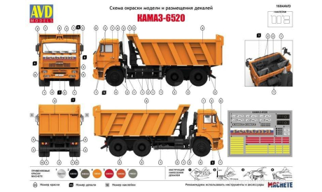 Кит-сборная модель Kамаз-6520 самосвал 1:43 AVD Models, масштабная модель, scale43, КамАЗ