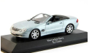 Модель Mercedes-Benz SL-class (R230) tell silver 1:43 MINICHAMPS/DEALER VERSION, масштабная модель, Minichmps, scale43