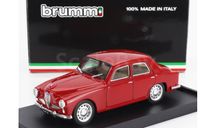 ALFA-ROMEO 1900 1950, масштабная модель, Alfa Romeo, 1:43, 1/43