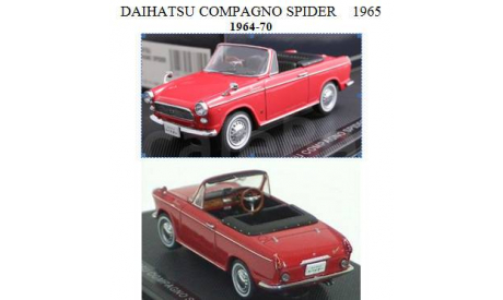 DAIHATSU COMPAGNO SPIDER 1955, масштабная модель, 1:43, 1/43